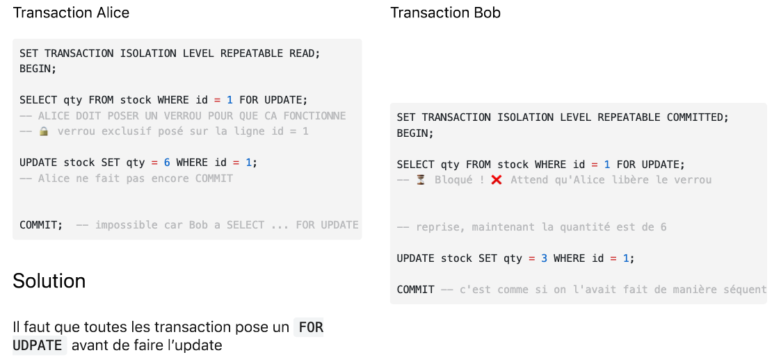 lost_update_solution